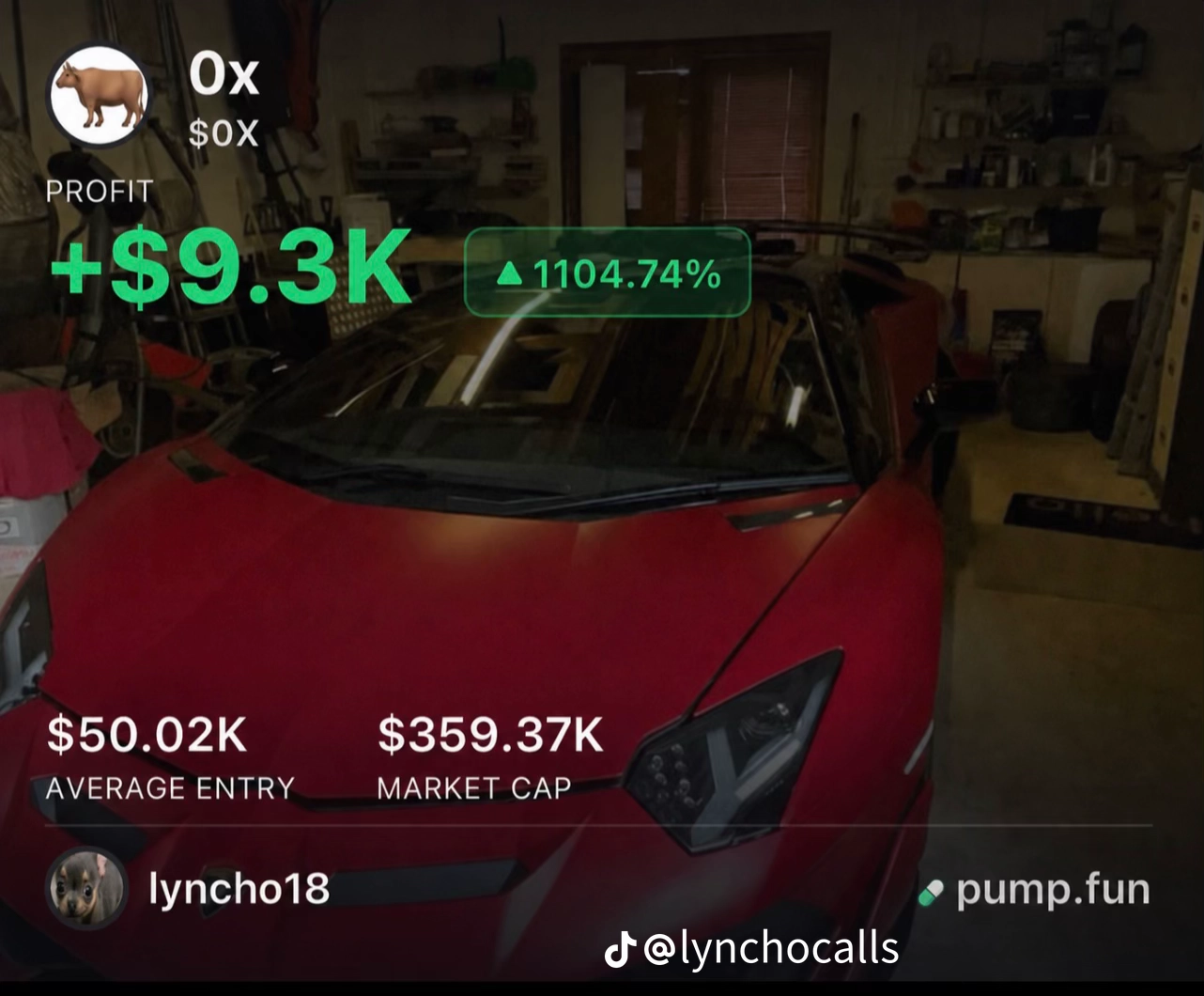 +$9.3K profit 1104% on 0x — Lyncho's Call Outs member position