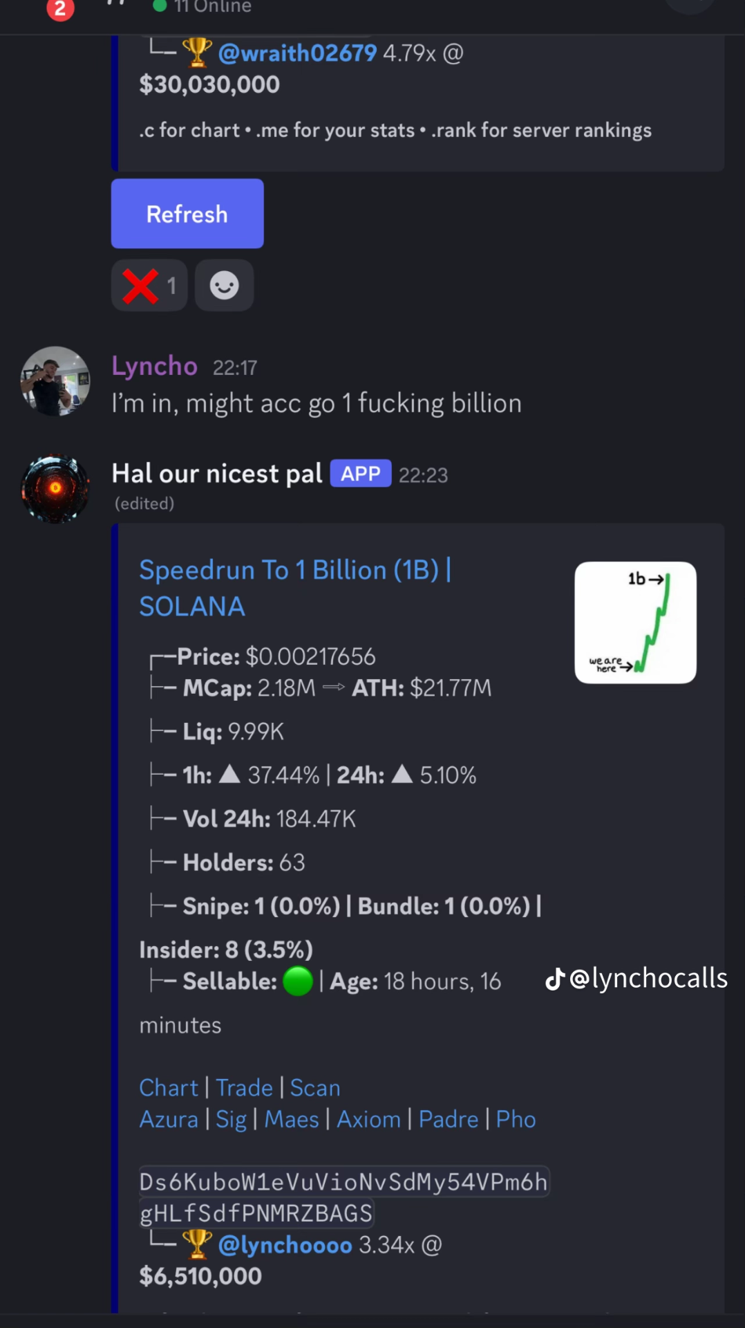 Lyncho's Call Outs Discord call — Speedrun To 1 Billion 4.79x